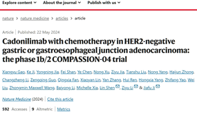 卡度尼利一线治疗胃癌临床二期数据在Nature Medicine（IF=82.9）发表